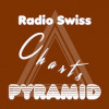 Pyramid Radio Swiss