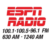 NEPA's ESPN Radio logo